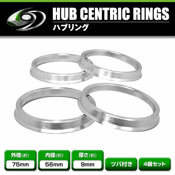 Aluminium Bimecc hub centric rings